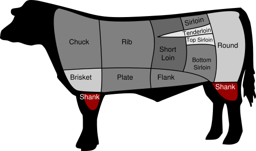 Beef shank 1 kg
