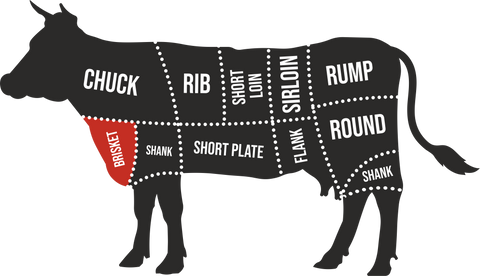 Beef brisket 1 kg